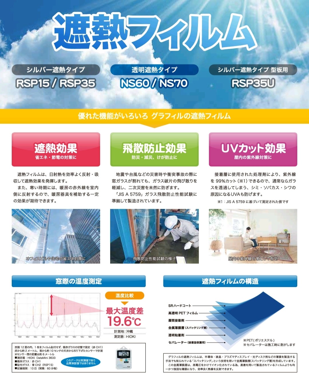窓ガラスフィルムの画像